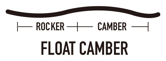 FLOAT CAMBER