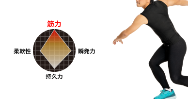 STB | ヨネックス(YONEX)
