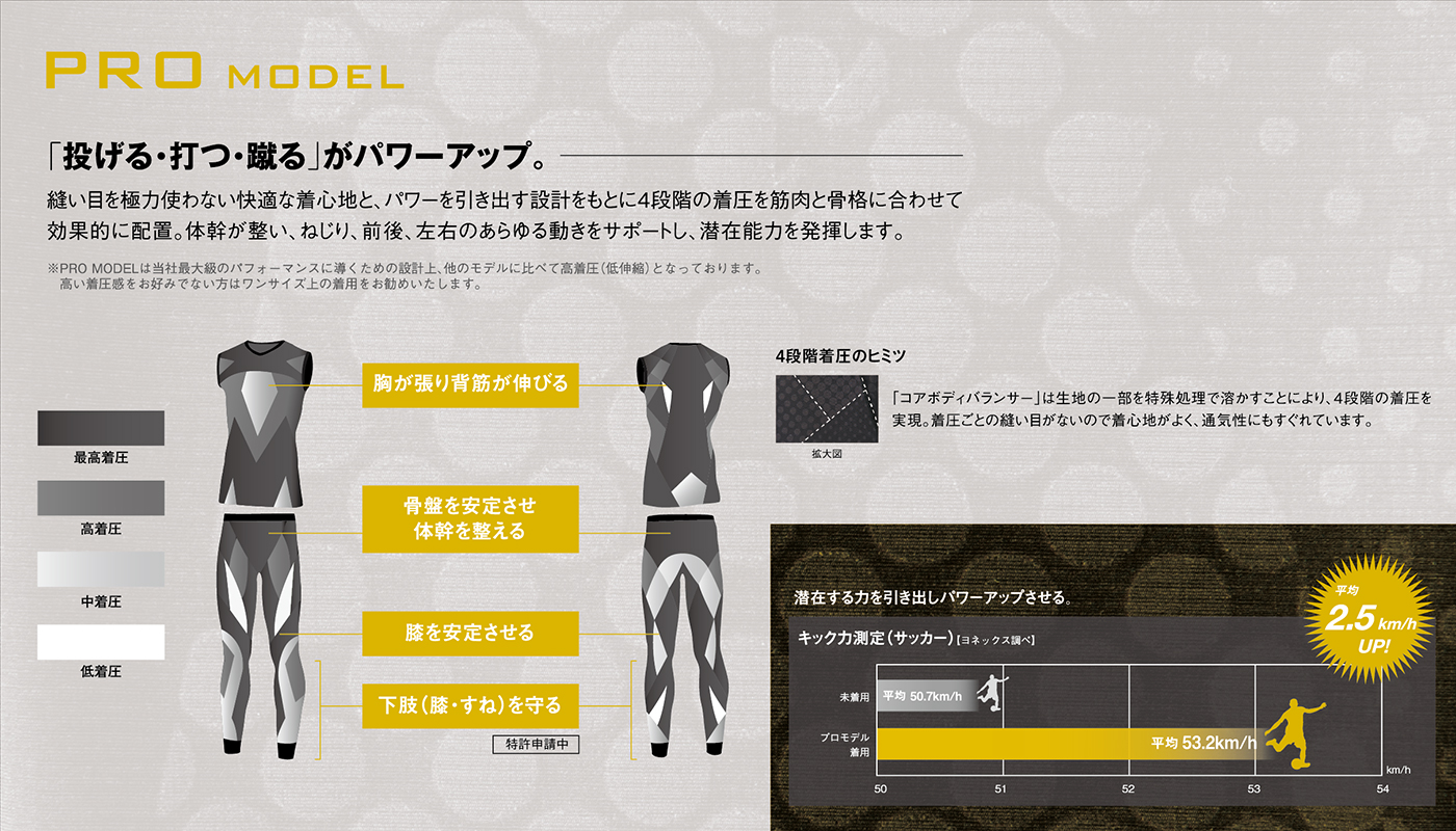 YONEX STB PRO MODEL Lサイズ バドミントンウェア ウェア