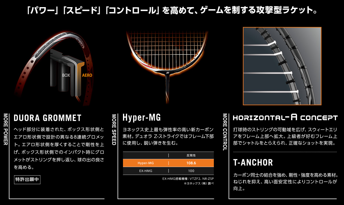 「パワー」「スピード」「コントロール」を高めて、ゲームを制する攻撃型ラケット。DUORA GROMMET/Hyper-MG/HORIZONTAL-A CONCEPT