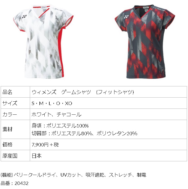 ヨネックスがオフィシャルパートナーを務めるバドミントン日本代表 ヨネックスがオフィシャルパートナーを務めるバドミントン日本代表