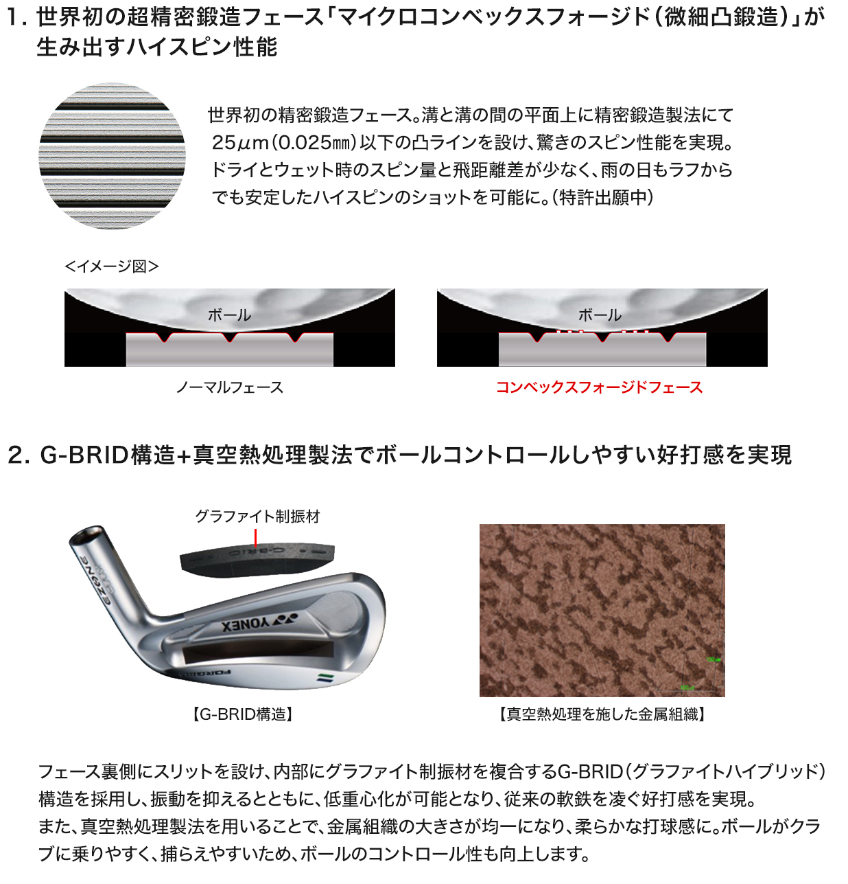 ヨネックス　EZONE W 501 ウェッジ　56度