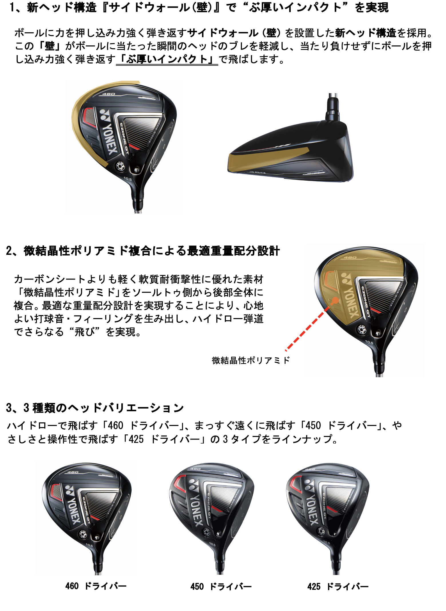 EZONE GT 460 Driver | CLUBS クラブ | YONEX GOLF ヨネックスゴルフ