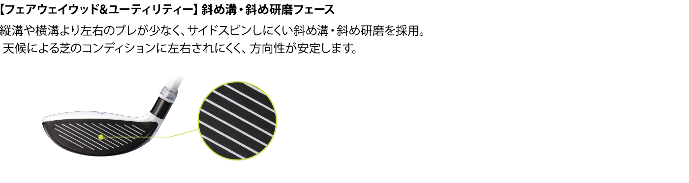 Fiore Utility | CLUBS クラブ | YONEX GOLF ヨネックスゴルフ