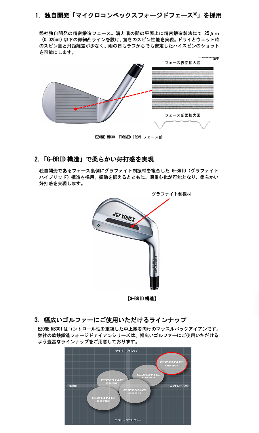 別倉庫からの配送 ヨネックス イーゾーン MB 301 フォージド アイアン 6本セット スチール EZONE Forged Iron  2023年モデル