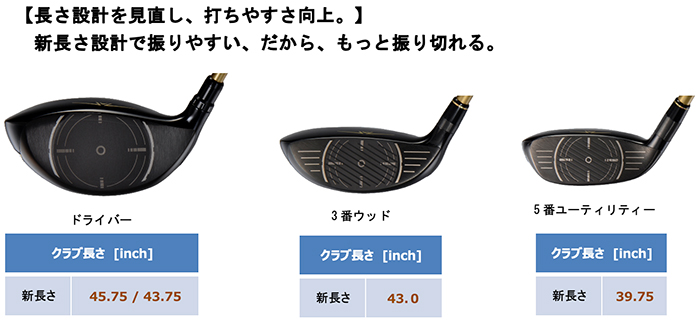 ヨネックスYONEX Royal EZONEシリーズ 3W、5Ｗ、5UT、6UT