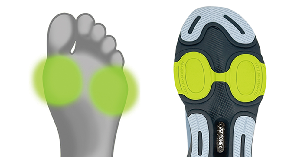 パワーポジションに導く設計