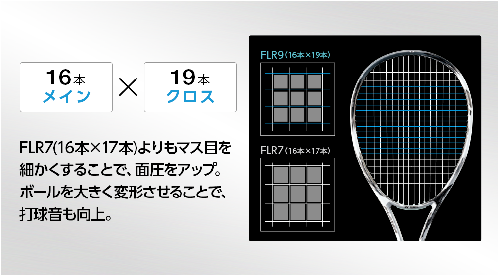 YONEX ソフトテニスラケット F-LASER