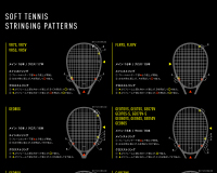 i-NEXTAGE 80シリーズ ラインナップ |ヨネックスソフトテニス（YONEX 