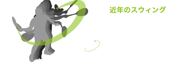 近年のスウィング コンパクトにボールを払うようなスウィング