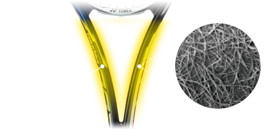 Namd搭載箇所 Namd構造図