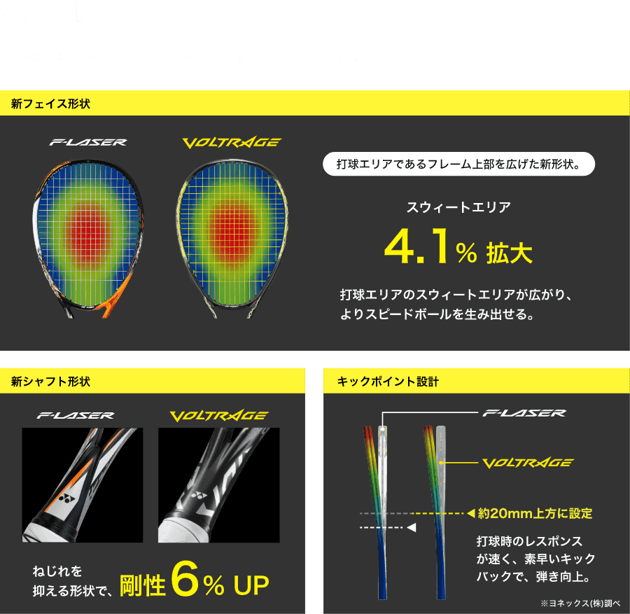 BLITZFRAME