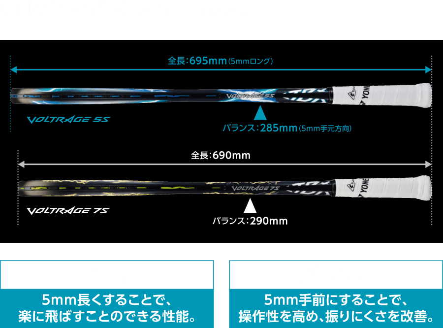 独自の全長・バランス設計