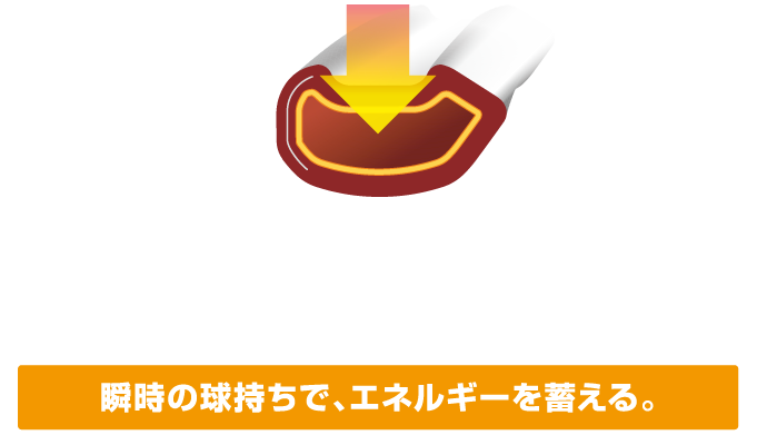 フォアのクリア、バックのレシーブ”で、ラリーを制するバドミントン 