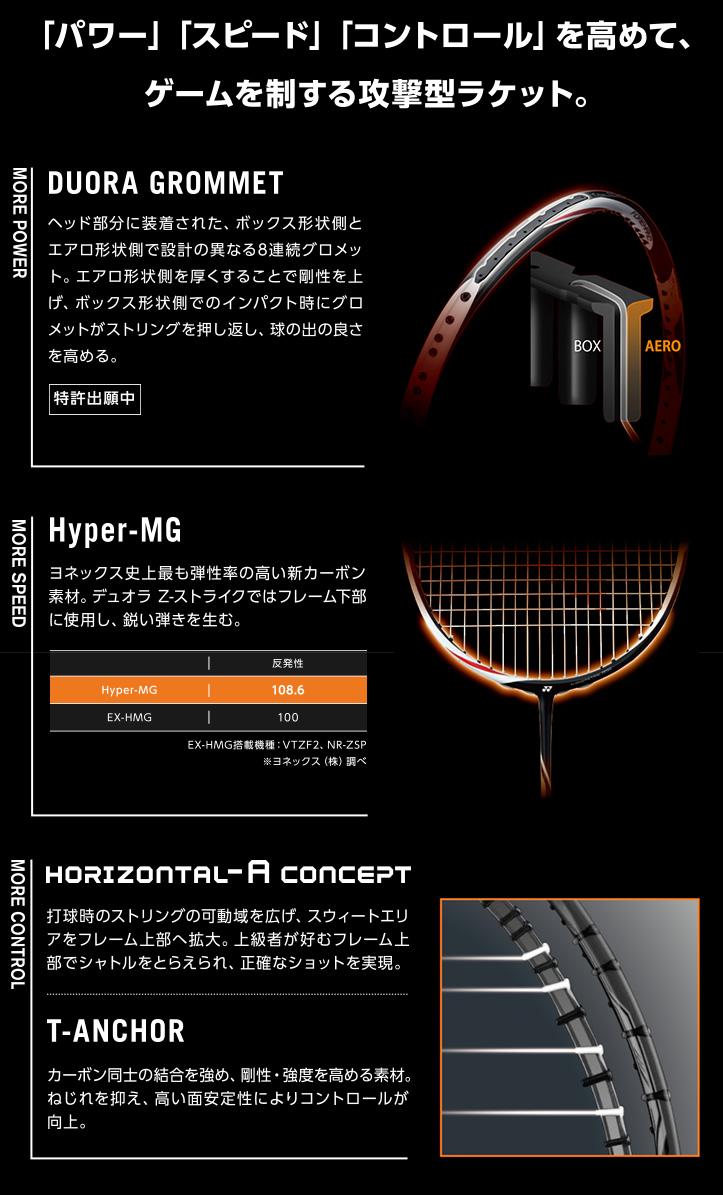 YONEX DUORA Z-STRIKE