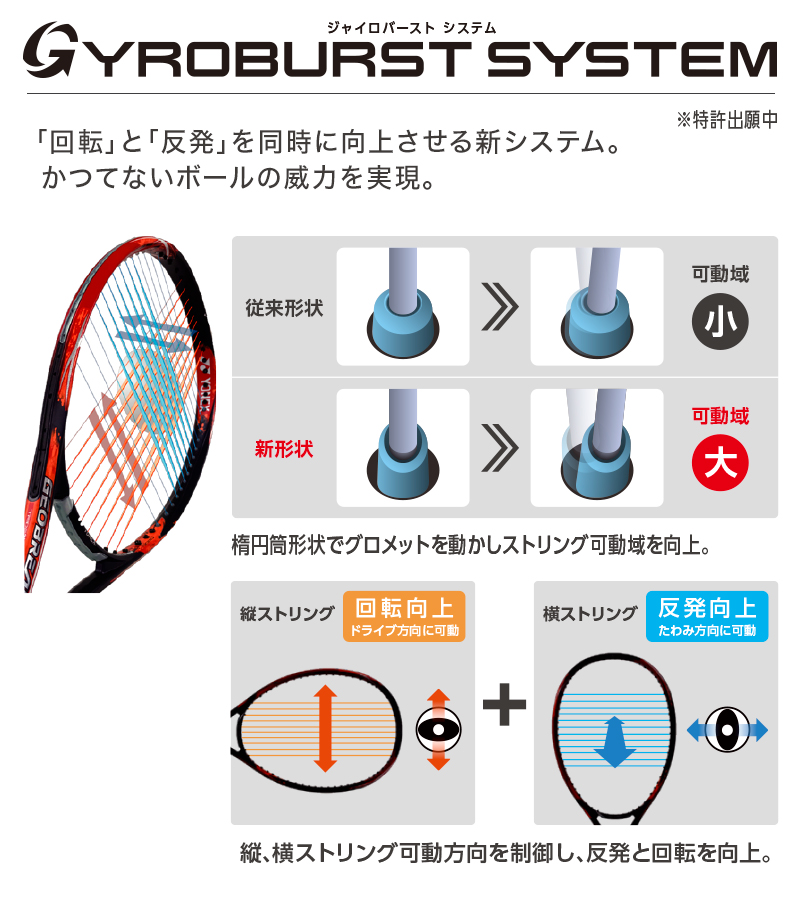 GEOBREAK 80S | RACQUETS ラケット | YONEX SOFT TENNIS ヨネックス 