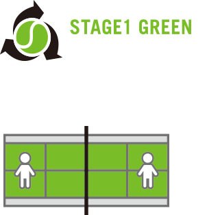 STAGE1 GREEN