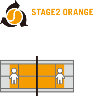 STAGE2 ORANGE