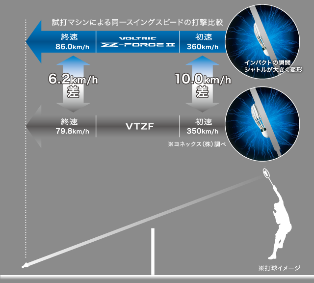 Voltolic Z-force2 4U ボルトリックzフォース2 4U