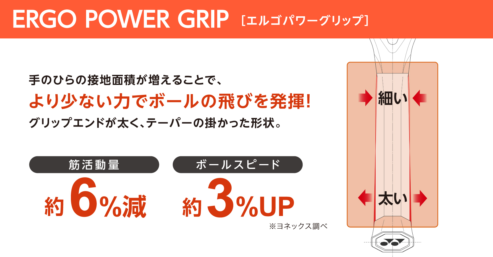 ERGO POWER GRIP ［エルゴパワーグリップ］