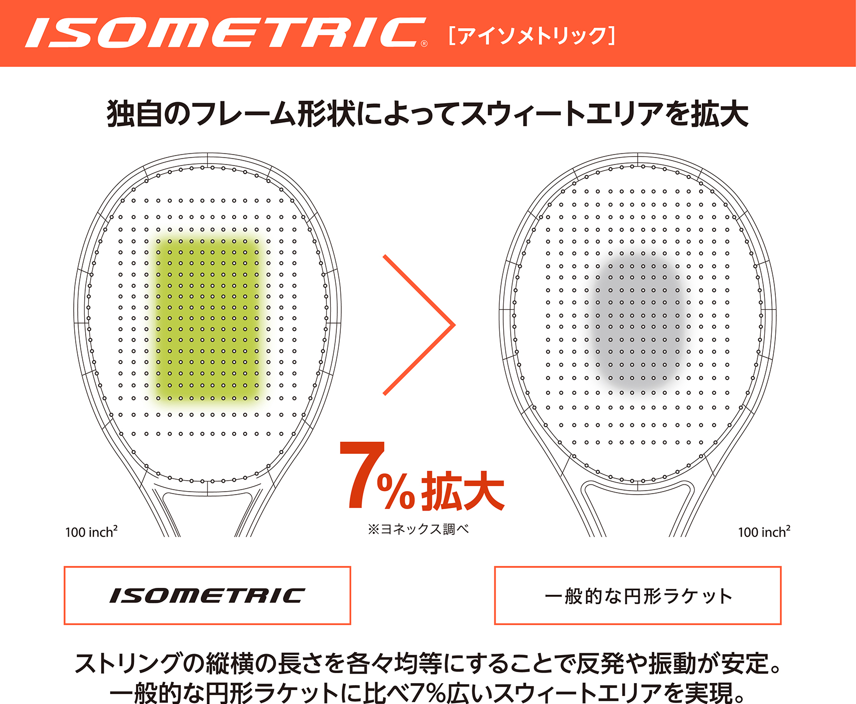 ISOMETRIC ［アイソメトリック］