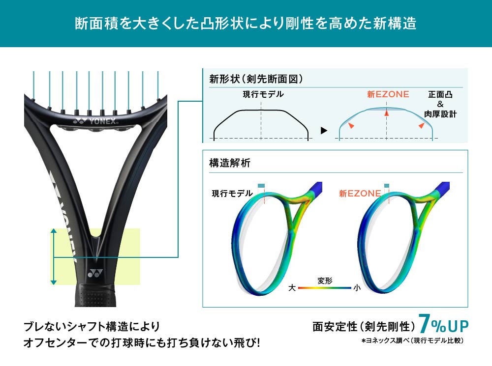 新シャフト設計