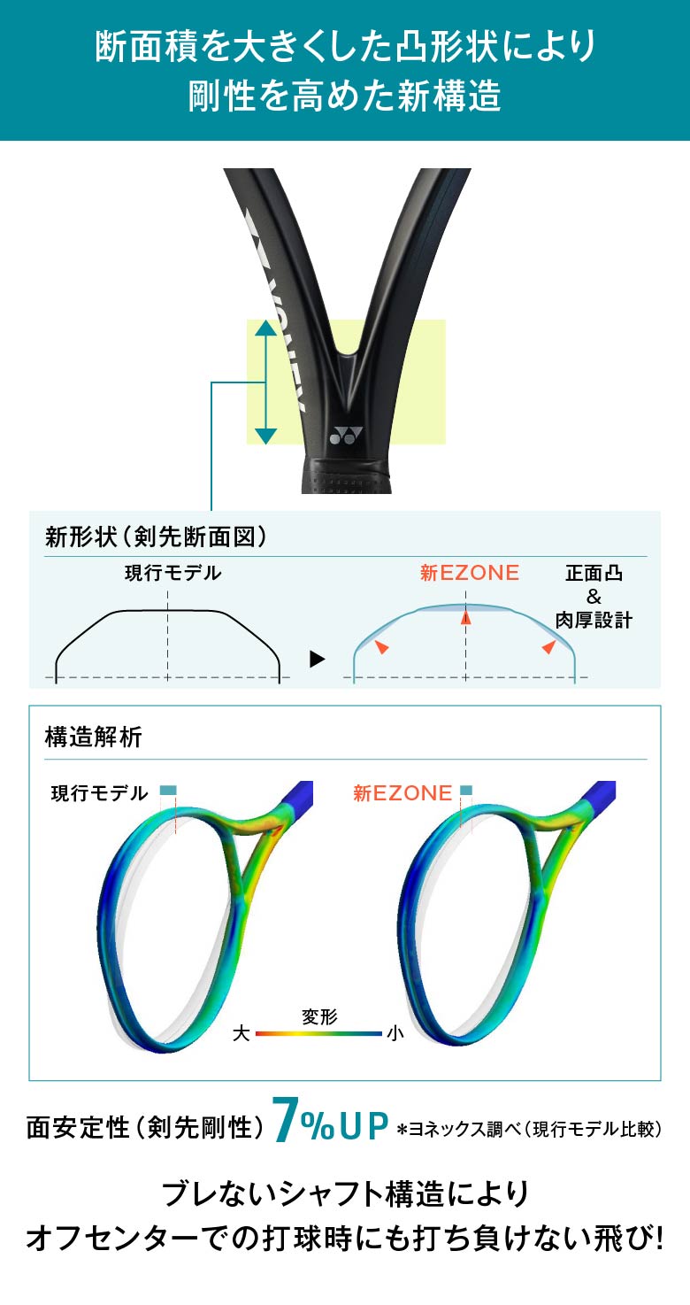 新シャフト設計