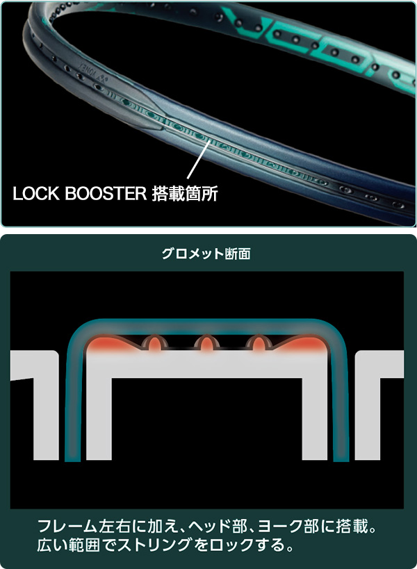 INNOVATION イノベーション|YONEX TENNIS(ヨネックステニス) INNOVATION イノベーション|YONEX TENNIS(ヨネックステニス)