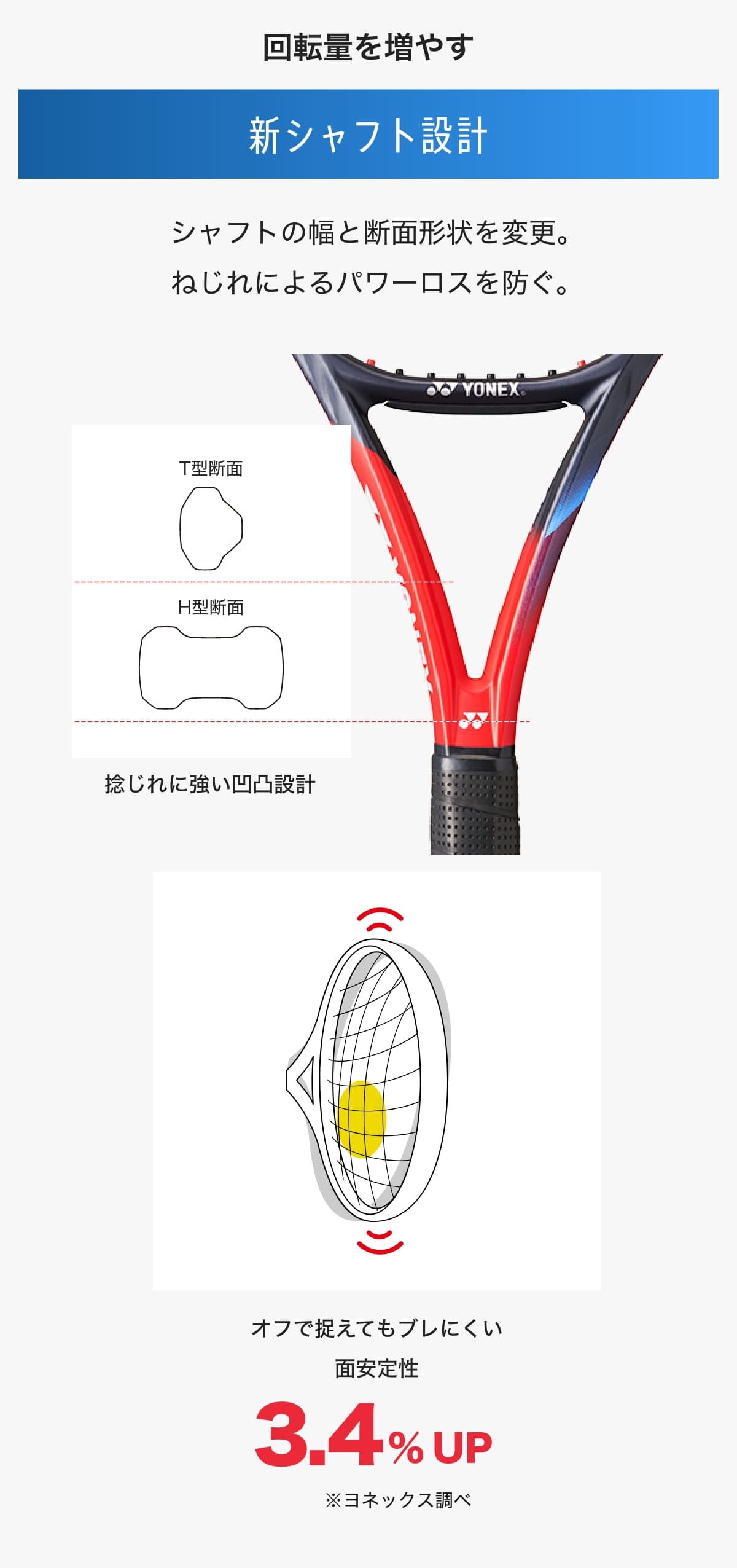 新シャフト設計