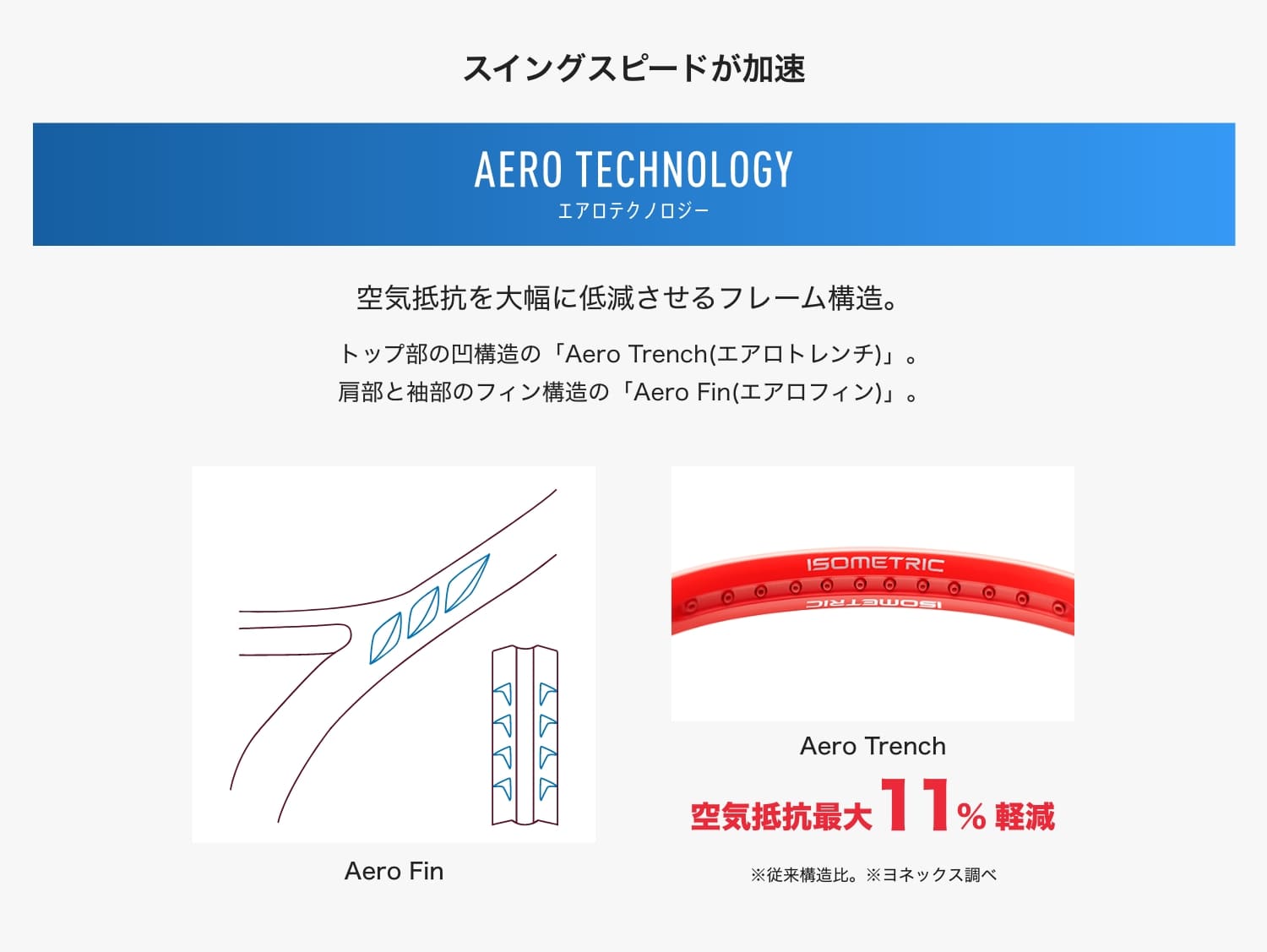 AERO TECHNOLOGY