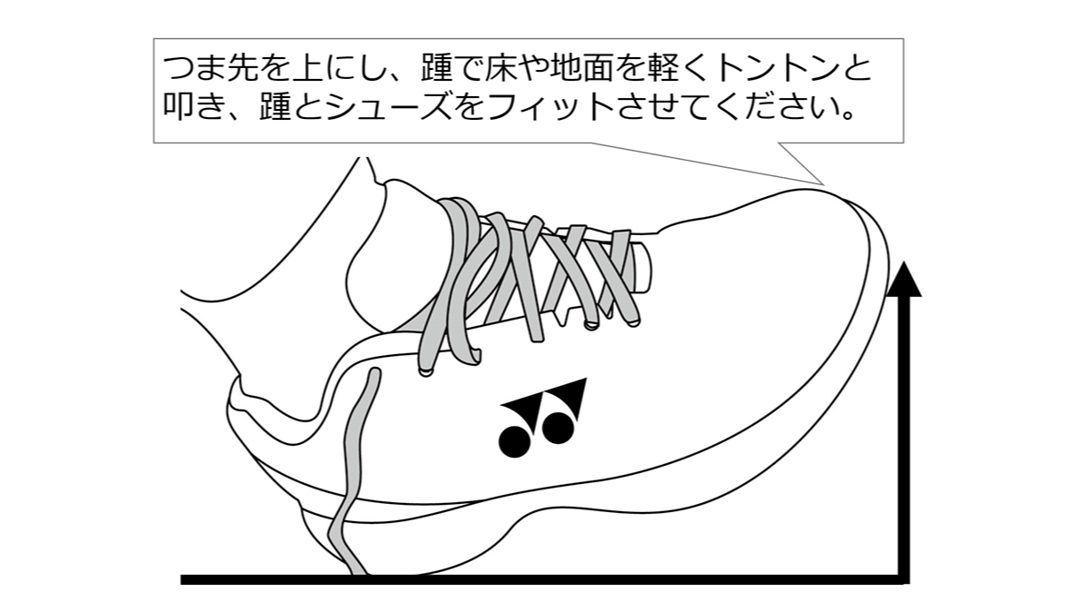 履き方のコツ②説明図