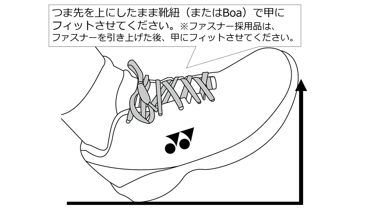 履き方のコツ③説明図