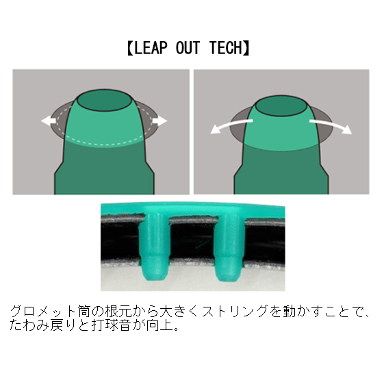 LEAP OUT TECH