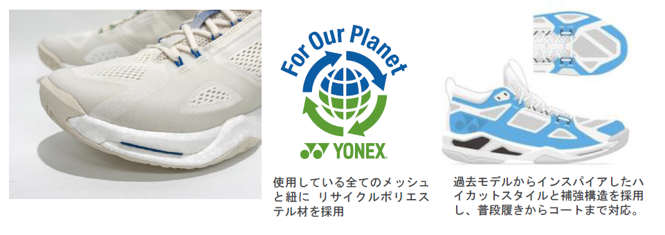 機能 UPPER