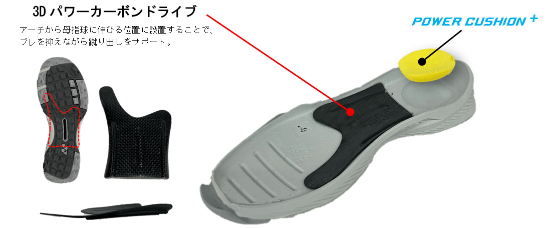 3Dパワーカーボンドライブ
