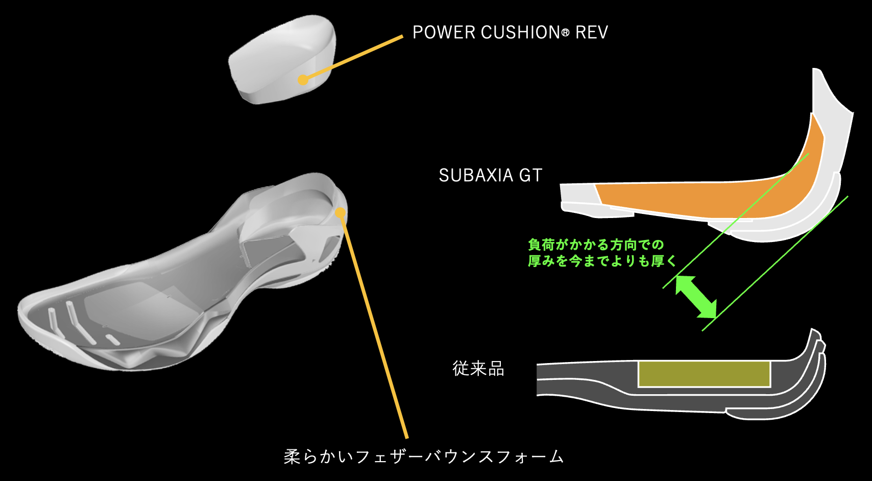 POWER_CUSHION_CARBON