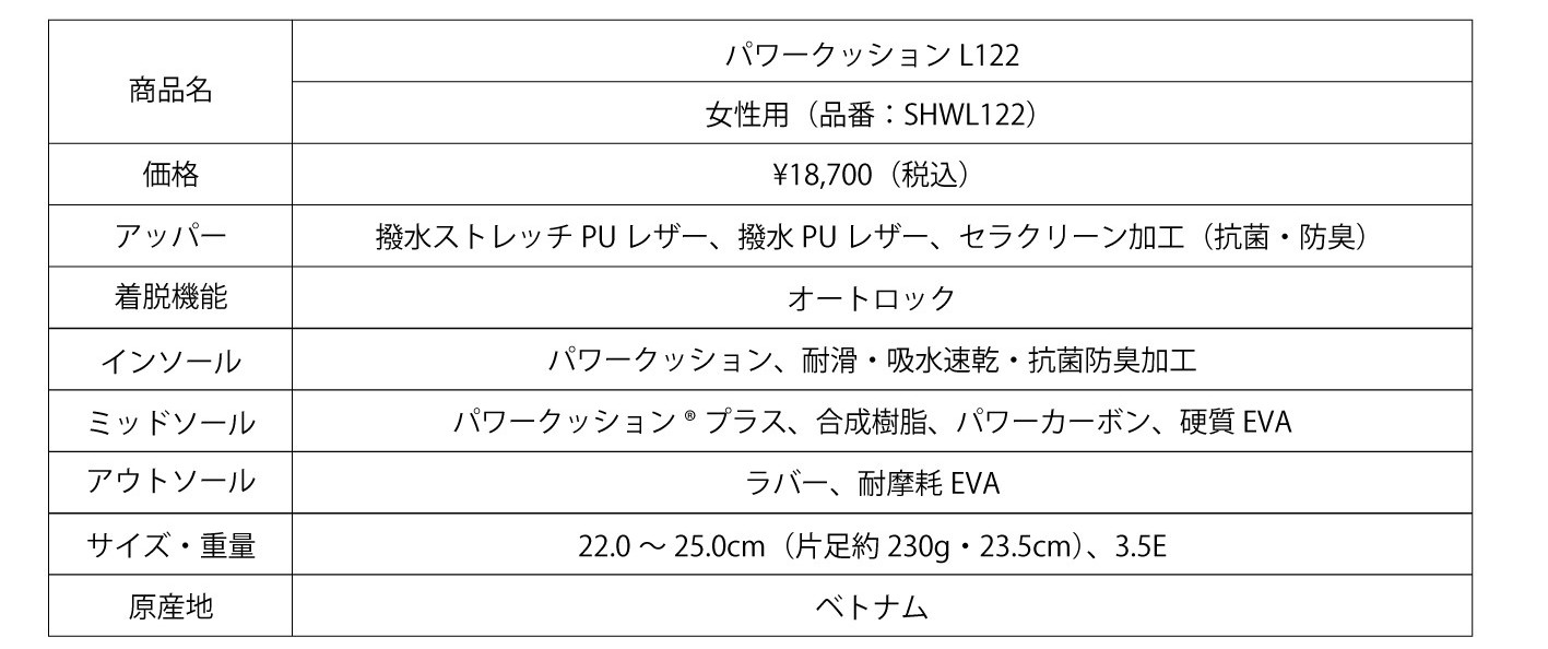 製品概要2_説明