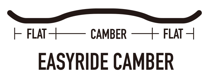 EASYRIDE CAMBER