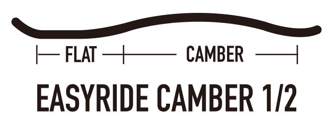 EASYRIDE CAMBER 1/2 ロゴ