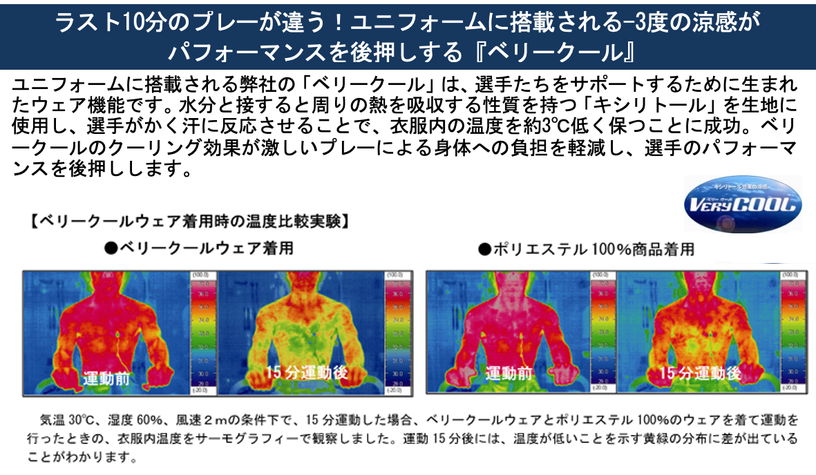 B.LEAGUE所属・新潟アルビレックスBBと2023-24シーズン オフィシャルユニフォームサプライヤー契約締結