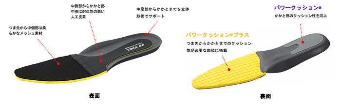 疲れにくく、ひざにやさしい走れる軽量ビジネスシューズ「パワークッション M119(男性用)」を2023年9月下旬より発売