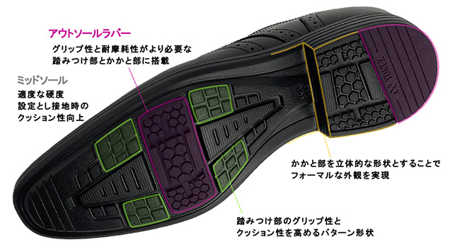 疲れにくく、ひざにやさしい走れる軽量ビジネスシューズ「パワークッション M119(男性用)」を2023年9月下旬より発売