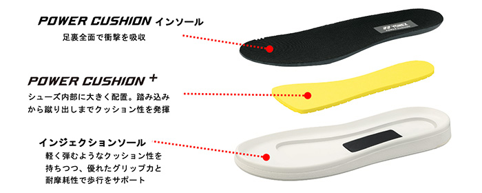 やわらかクッションのデイリースニーカー「パワークッション 121」を2023年9月下旬より発売