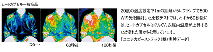 フリースタイルスキー・スノーボード日本代表"SNOW JAPAN" 2023-2024シーズンオフィシャルウェアのサプライが決定