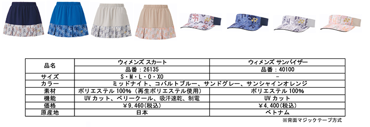 「Beauty&Bloom」