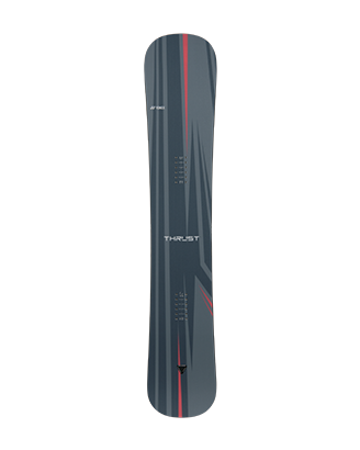 THRUST