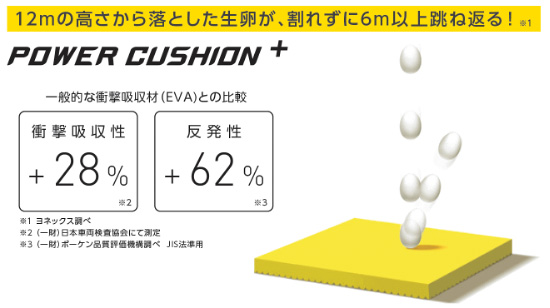 疲れにくく、ひざにやさしい走れる軽量ビジネスシューズ「パワー