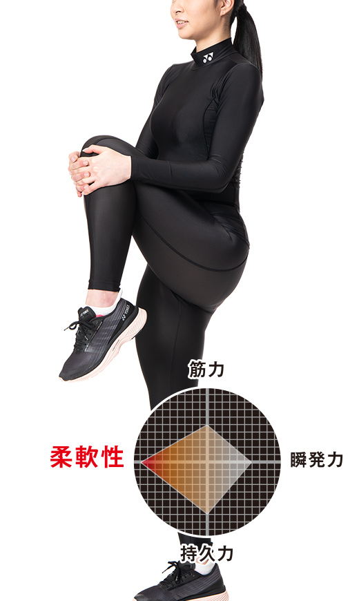ウィメンズロングスパッツ アスリートモデル＆フィットネスモデル ヨネックス STBアスリートモデル ウィメンズ ロングスパッツ M YONEX